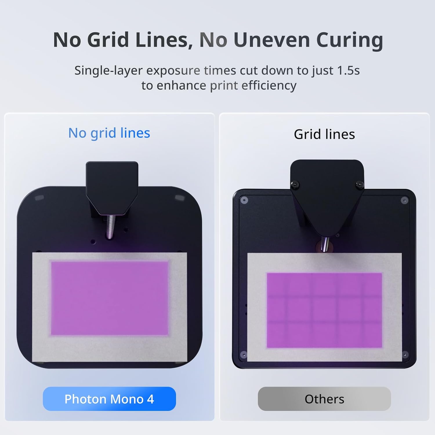 ANYCUBIC Photon Mono 4 Resin 1 - Jewelry Making With 3D Printer recension och pris