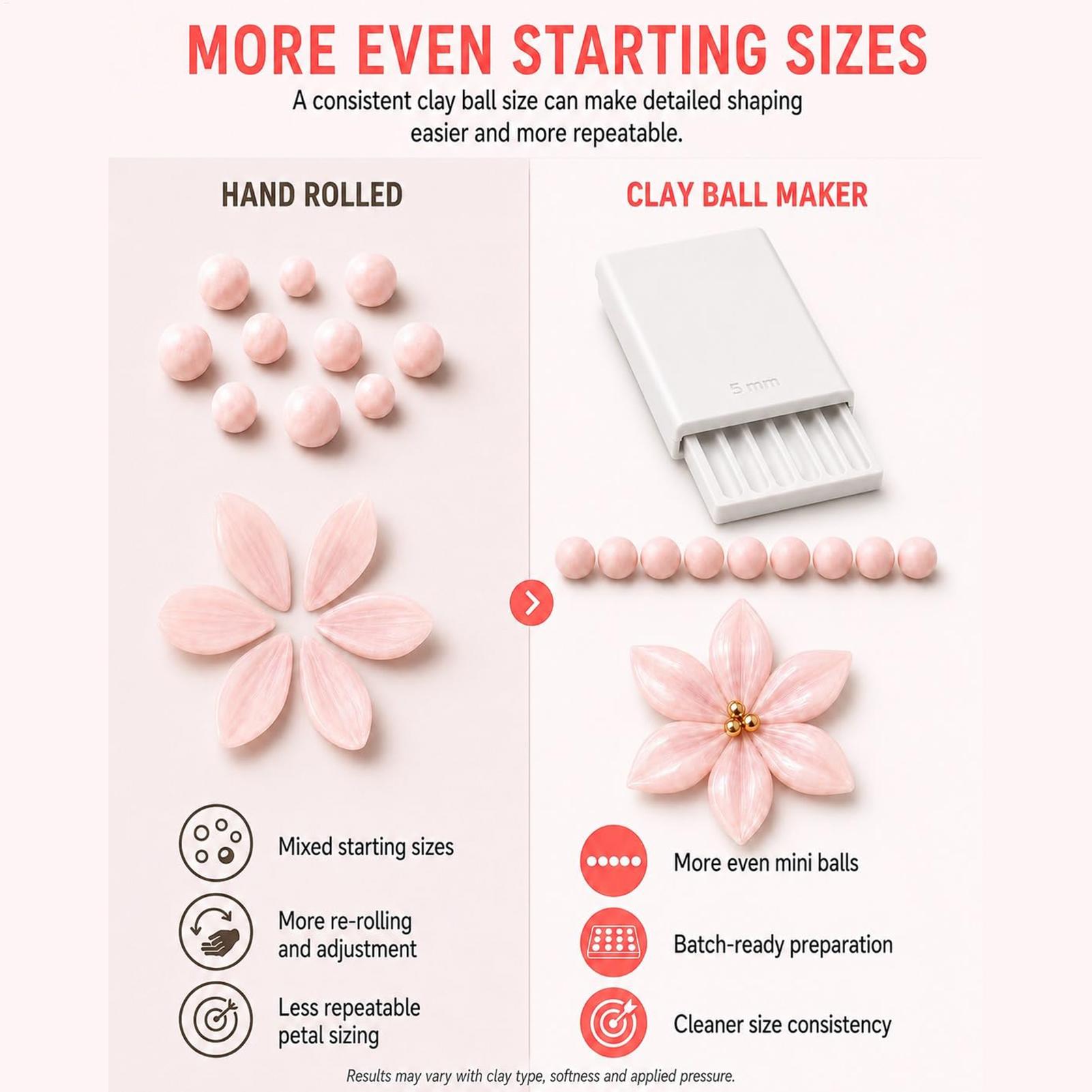 DIY 2mm 3mm 4mm 5mm Jewelry Ma - Jewelry Making In Clay recension och pris